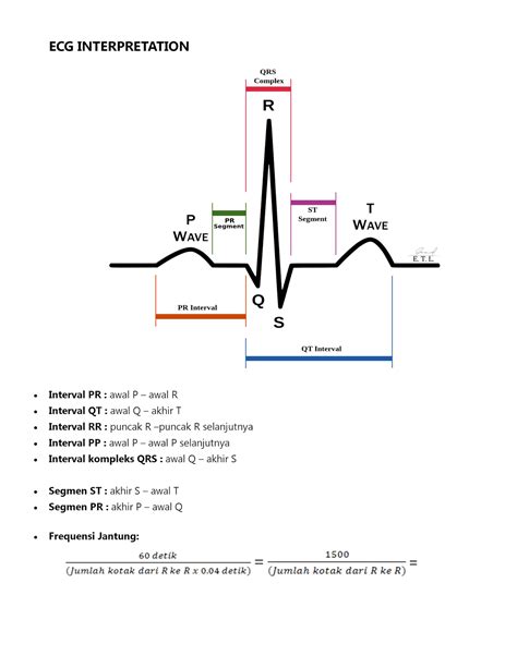 Reference (normal) values for ECG (electrocardiography).
